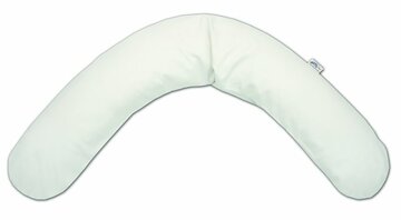 Hoes inco - Theraline