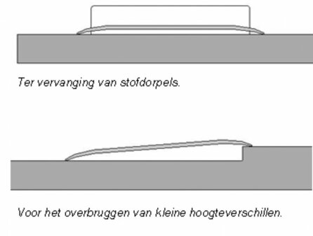 Indoor Drempelvervanger - aluminium 950 x 110 mm - Able 2