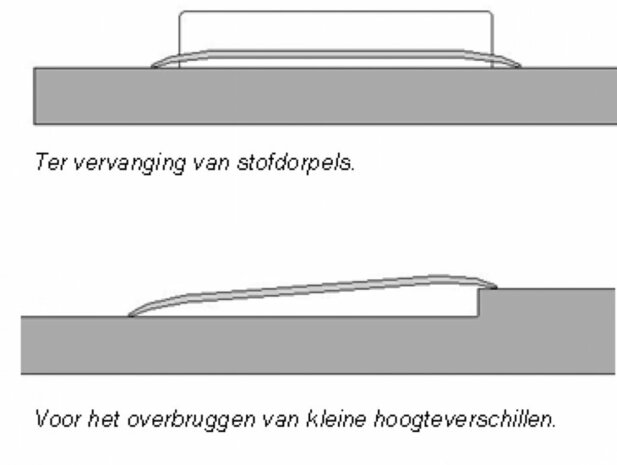 Indoor Drempelvervanger - aluminium 950 x 110 mm - Able 2