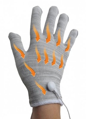 Circulation Maxx Ultra handschoenen